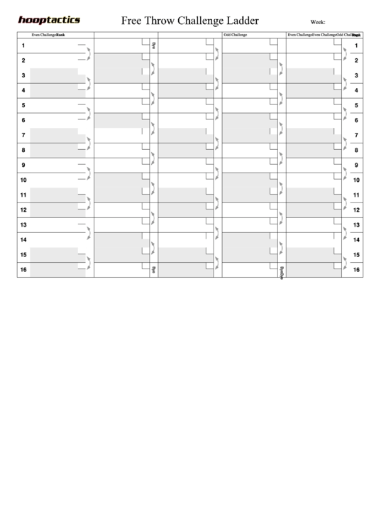 Throw Challenge Ladder And One-on-one Challenge Ladder Template
