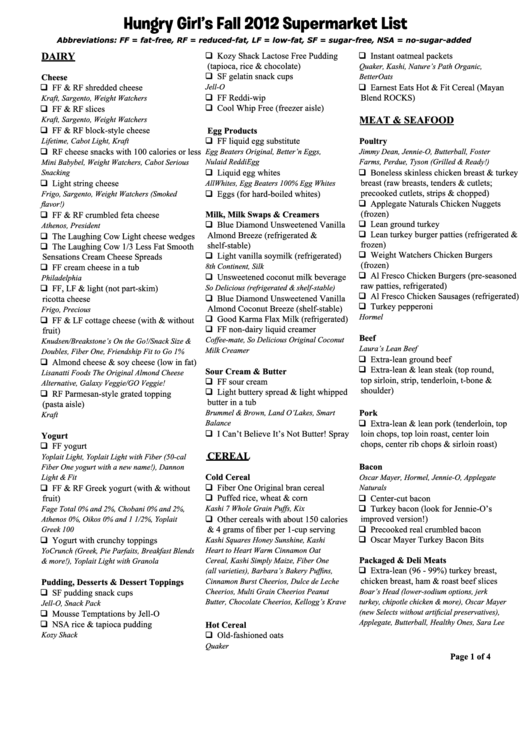Supermarket Shopping List Template Printable pdf