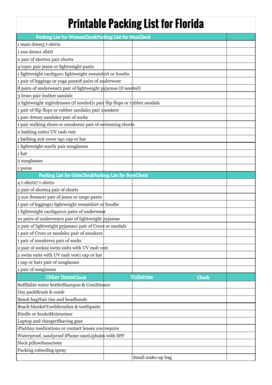 Packing List For Florida Printable pdf