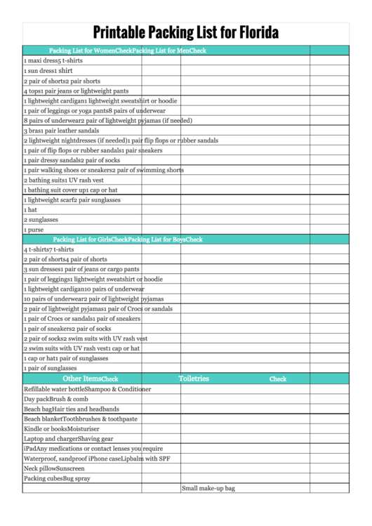 Packing List For Florida Printable Pdf Download