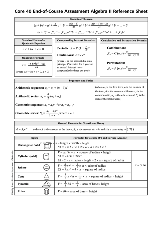 Printable Calculus Cheat Sheet Free Printable Cheat Sheets How to