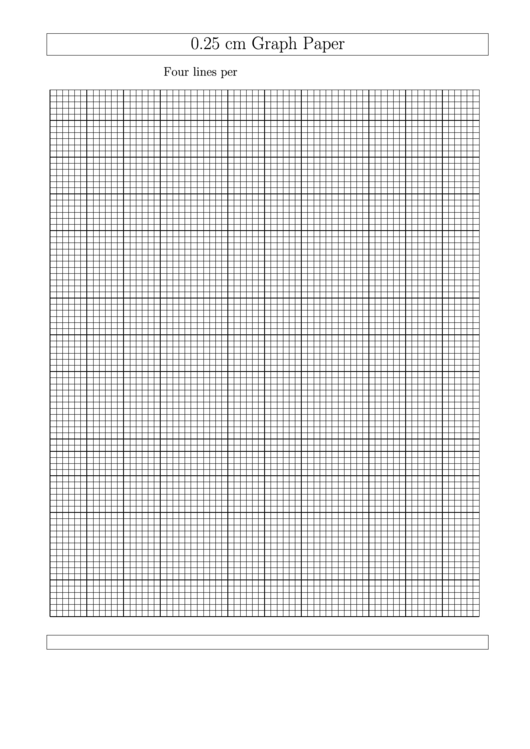 0.25 Cm Graph Paper Printable pdf