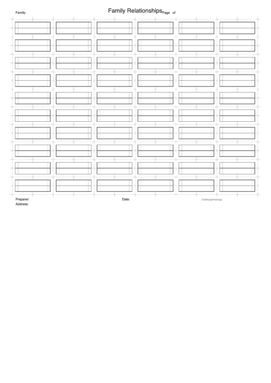 Family Relationship History Template