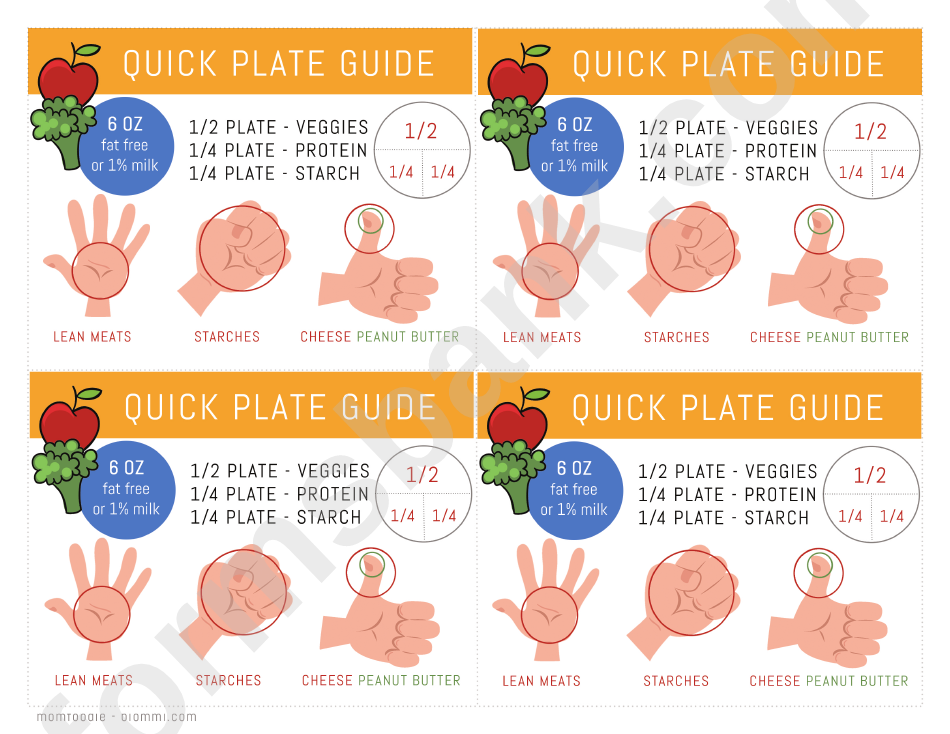 Quick Plate Guide