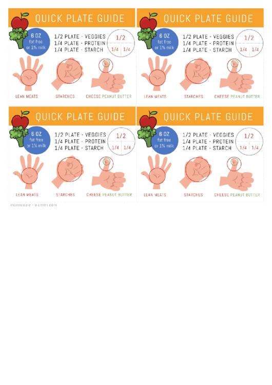 Quick Plate Guide Printable pdf