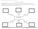 Character Traits Map - The Curriculum Corner