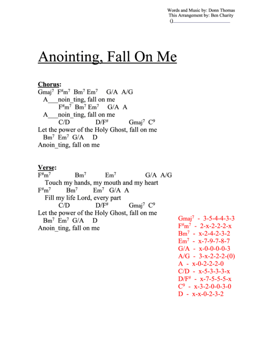 Anointing Fall On Me (F) Chord Chart Printable pdf