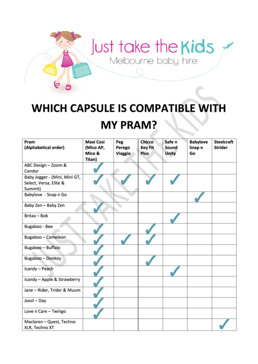 Which Capsule Is Compatible With My Pram Printable pdf