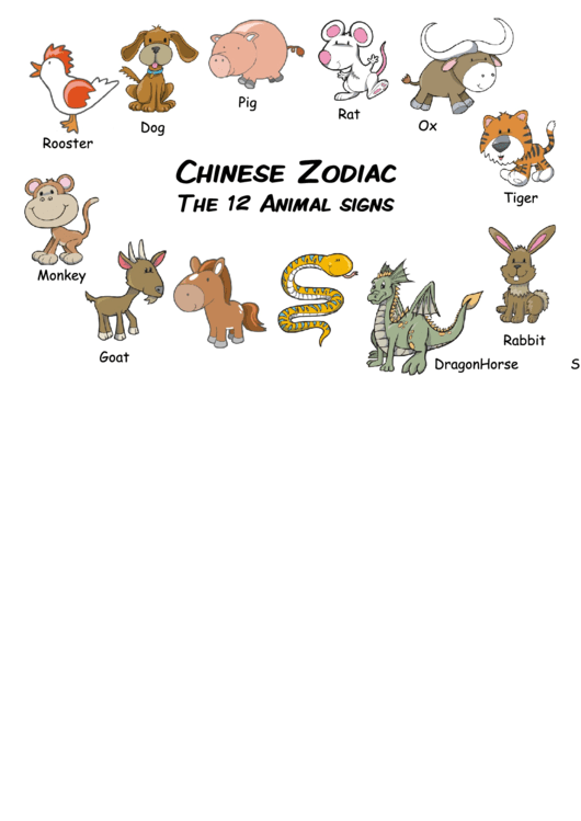 12 Animals Of The Chinese Zodiac Chart