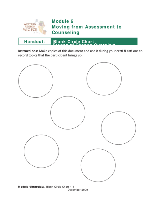 Handout: Blank Circle Chart Printable pdf