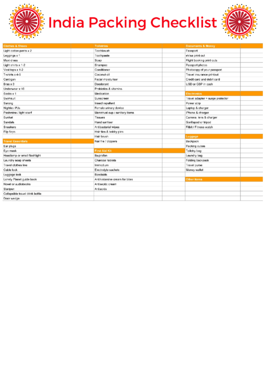 India Packing List Printable pdf