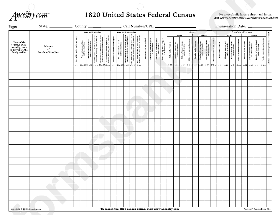 1820 United States Federal Census printable pdf download