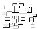 Character Map For To Kill A Mockingbird
