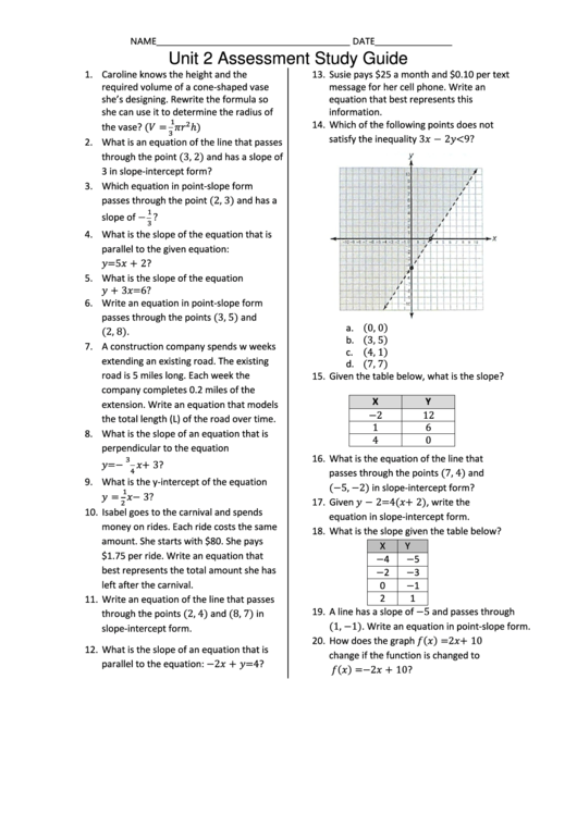 Unit 2 Assessment Study Guide - Riverdale Middle School Printable pdf