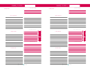 Weekly To Do List Template (red) - Two Per Page