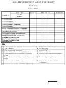Performance Indicator Checklist For Teachers Template