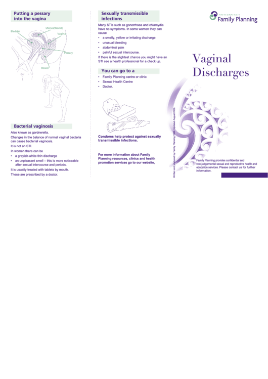 Vaginal Discharges - Family Planning Printable pdf