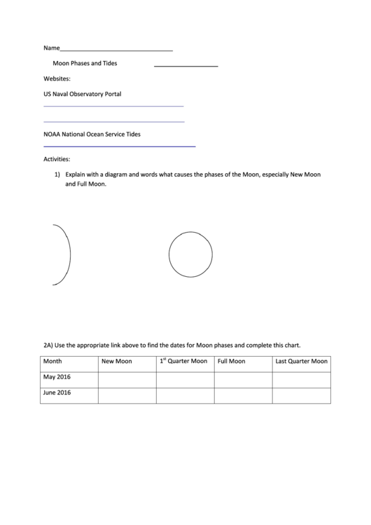 Moon Phases And Tides - Earth2class Printable pdf