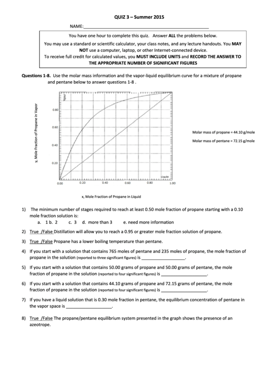Quiz 3 - Summer 2015 Printable pdf
