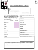 Routine Admission Chart - Heartland Animal Hospital