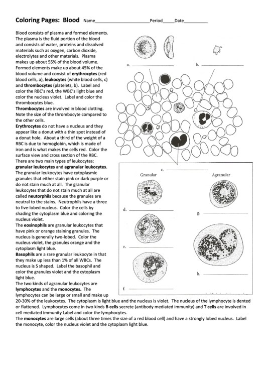 Coloring Pages Blood Printable pdf