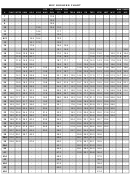 Mec Bushing Chart