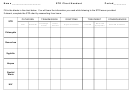 Std (sexually Transmitted Diseases) Chart Handout