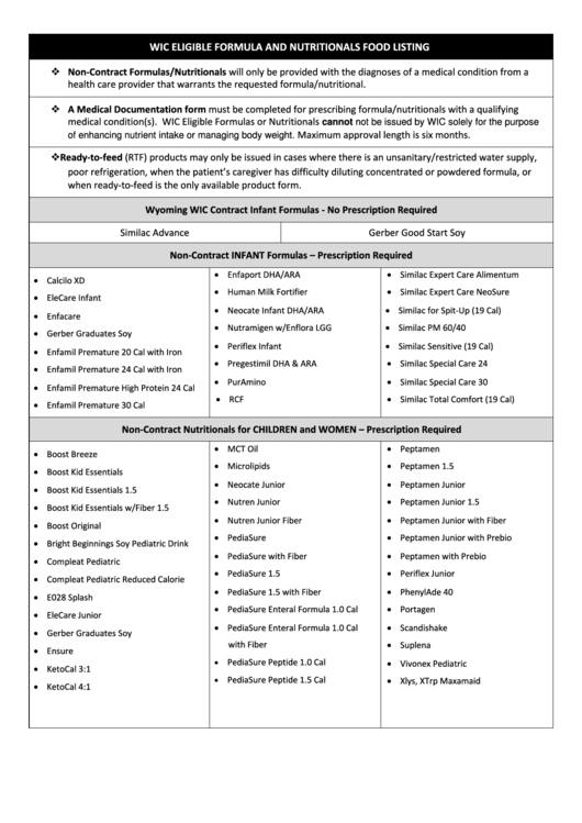 Wic Eligible Formula And Nutritionals Food Listing Printable pdf
