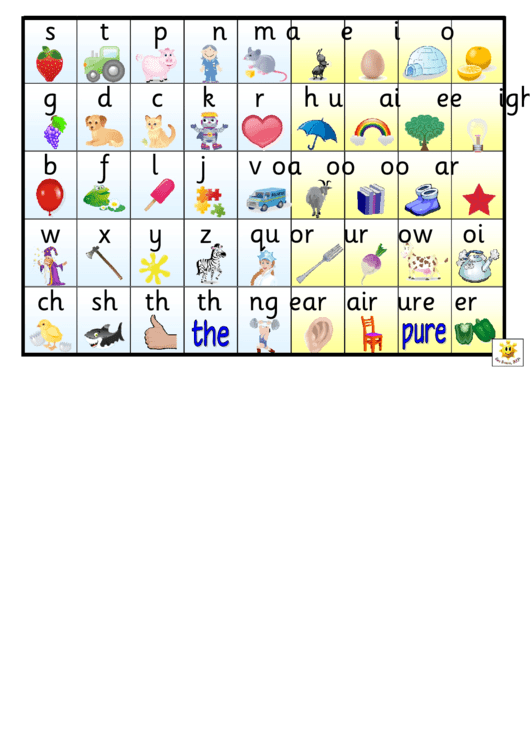 English Phoneme Chart Printable pdf