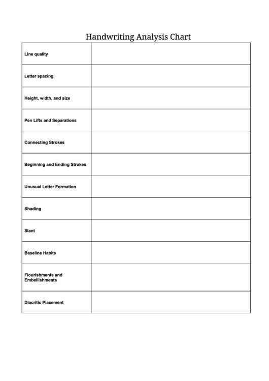 Handwriting Analysis Chart Printable pdf