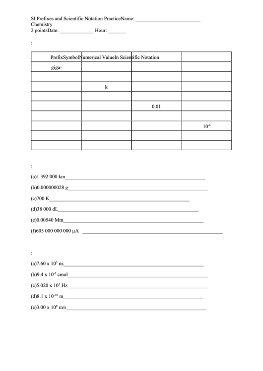 Siprefixes And Scientific Notation Practice Printable pdf