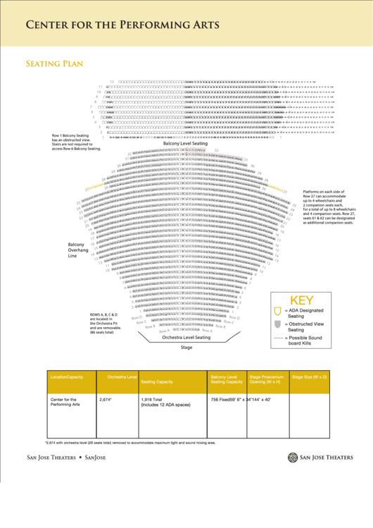Center For The Performing Arts Seating Chart Printable pdf