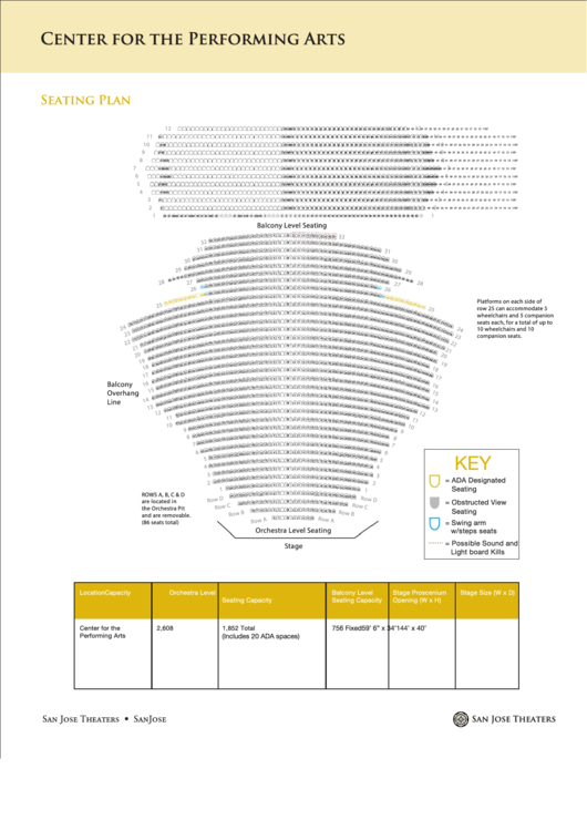 San Jose Center For The Performing Arts Seating Chart Printable pdf