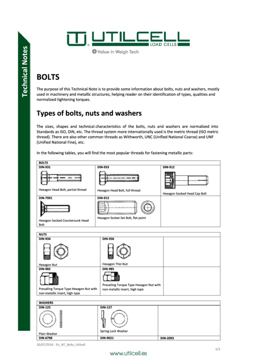 Uticell Bolts Size Chart Printable pdf