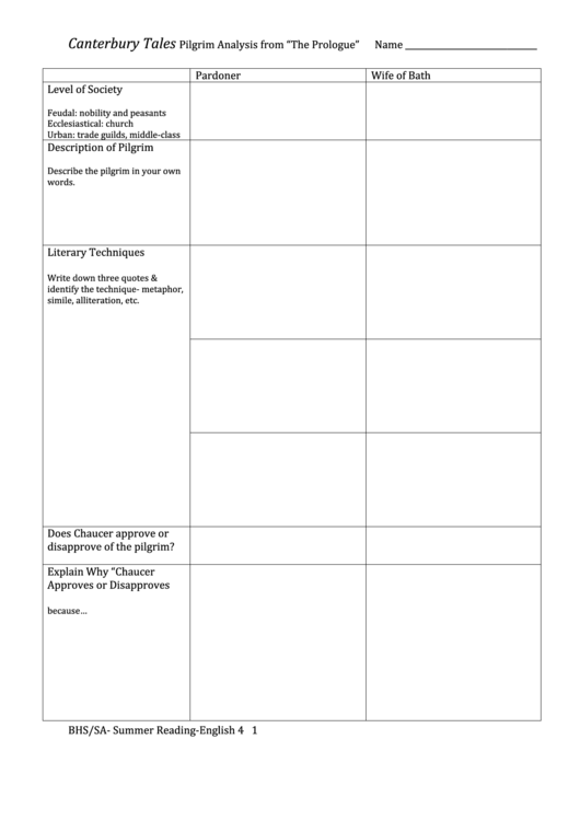 Top Canterbury Tales Character Charts Free To Download In PDF Format