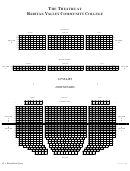 The Theatre At Raritan Valley Community College Seating Chart