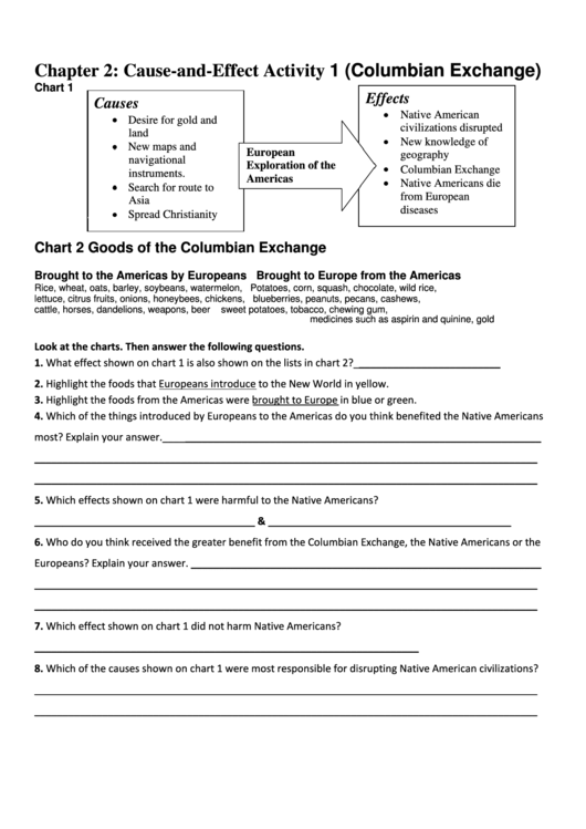 Cause-And-Effect Activity (Columbian Exchange) Printable pdf