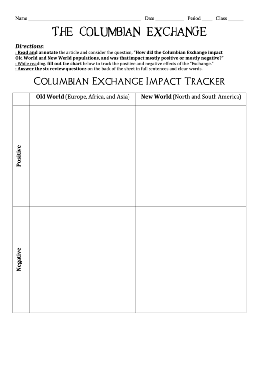 The Columbian Exchange Worksheet Printable pdf