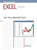 Cash Flow Waterfall Chart - Strategic Finance