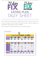 Eating Plan Tally Sheet