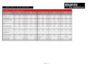 Mares By Mobby's Dry Suit Size Chart