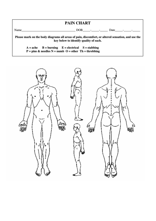 Blank Pain Chart Template Printable pdf