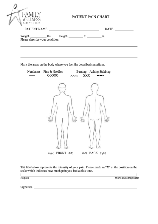 Patient Pain Chart Template Printable pdf