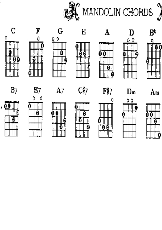 Mandolin Chord Chart printable pdf download