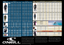O'neill Wetsuit Size Chart