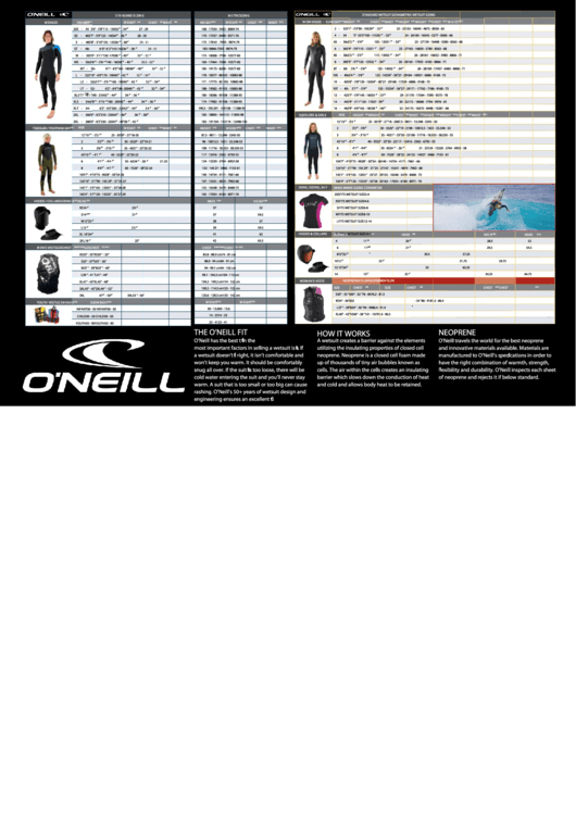 O'neill Wetsuit Size Chart