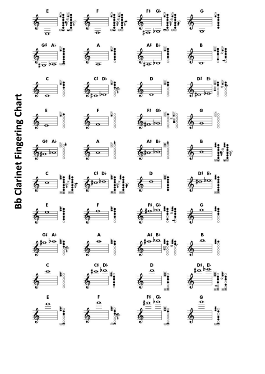 Bb Clarinet Fingering Chart Printable pdf