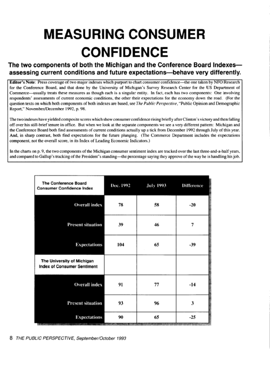 Measuring Consumer Confidence - Roper Center Printable pdf