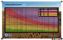 Heat Index Chart - Noaa