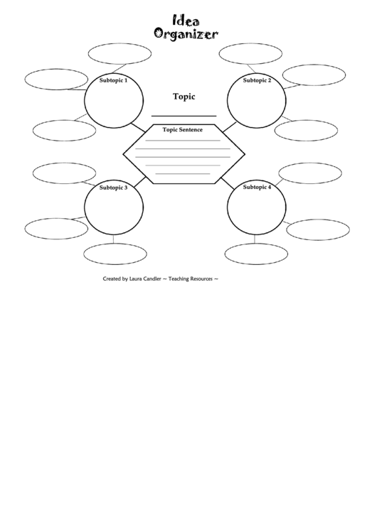 Idea Organizer Printable pdf